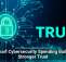 Smart Cybersecurity Spending Builds Stronger Trust