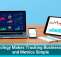 Technology Makes Tracking Business Sales and Metrics Simple